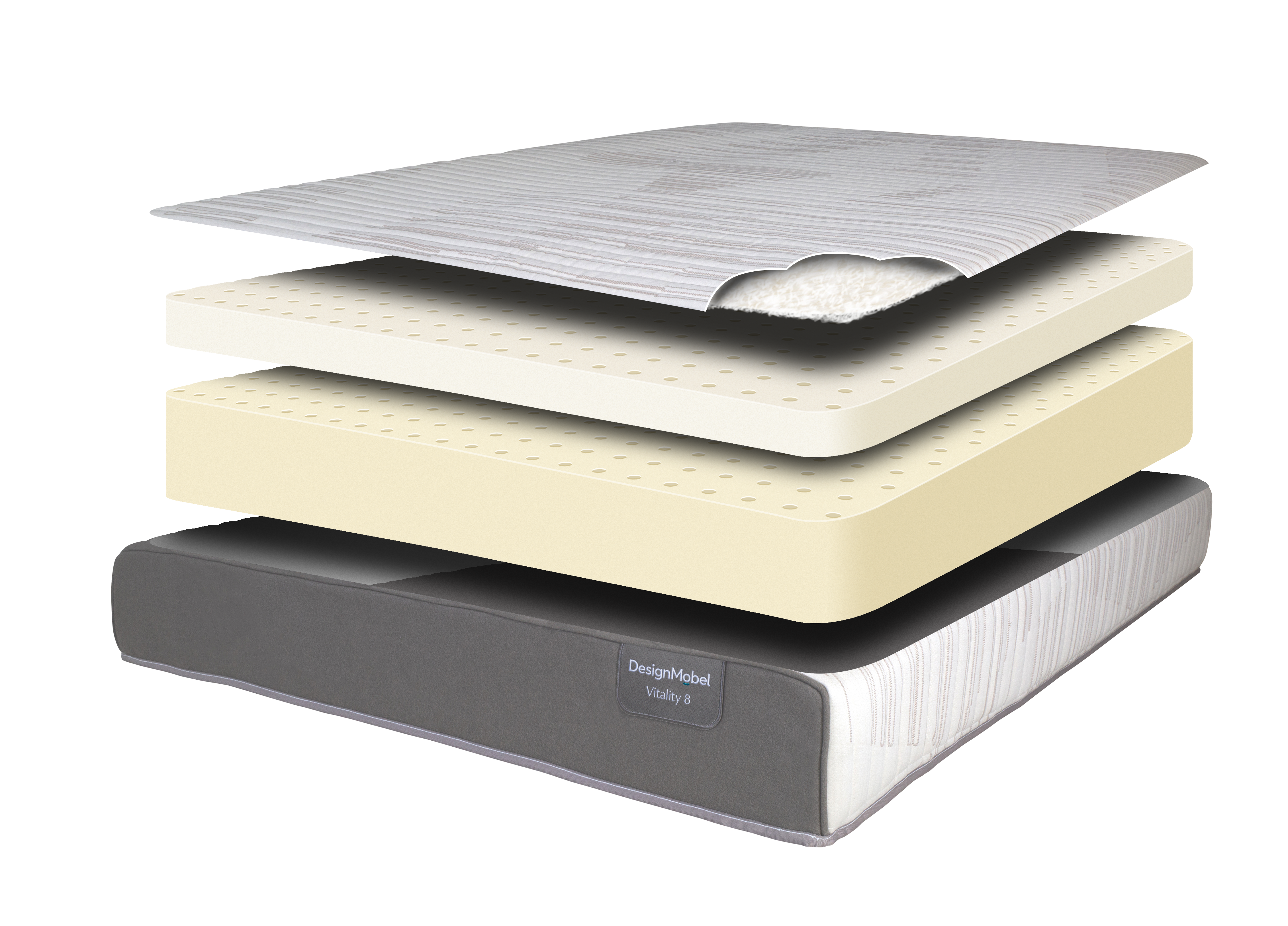 Key Features of Design Mobel Vitality Mattress image