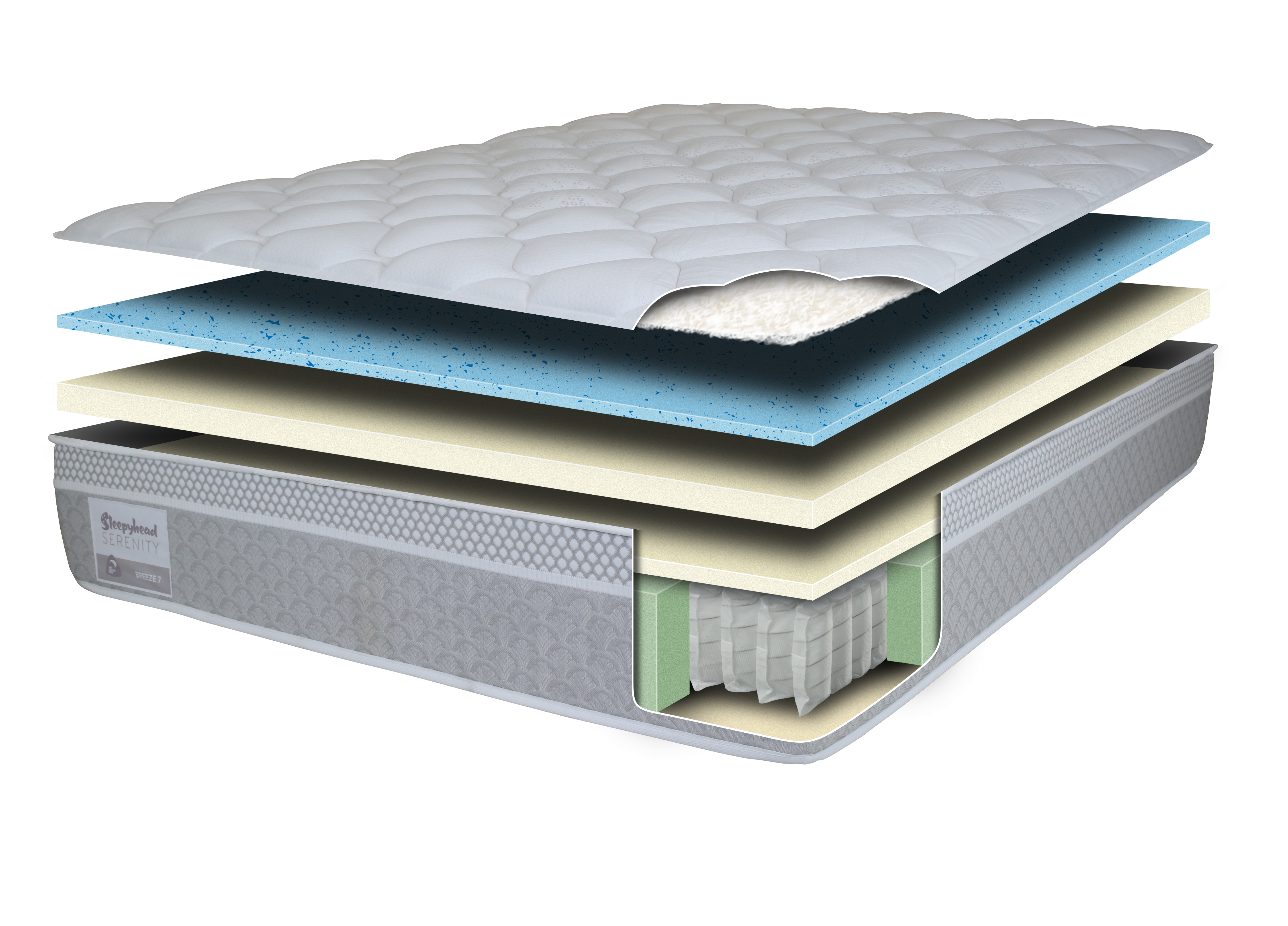 Key Features of the Serenity Breeze Mattress image
