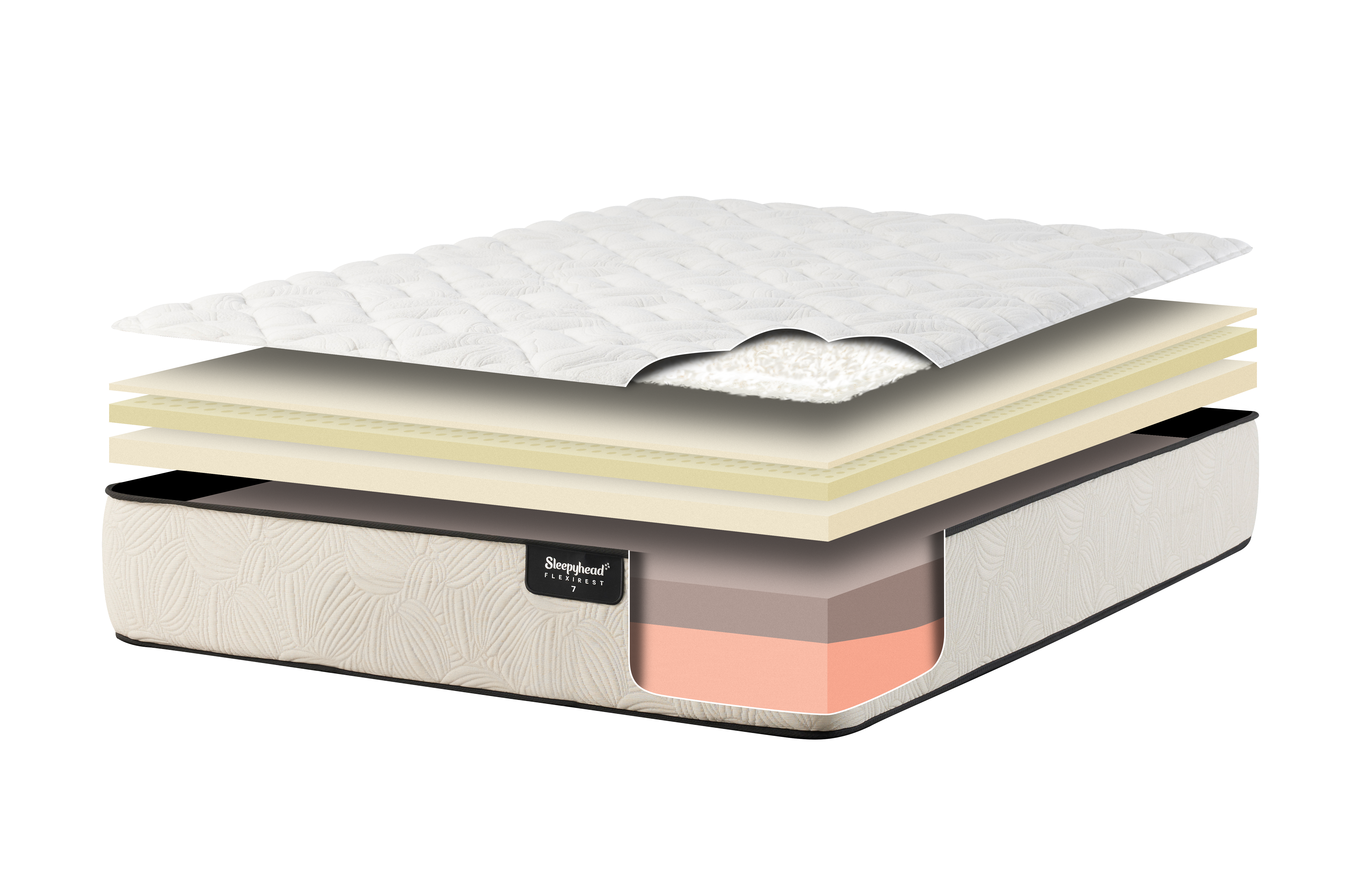Key Features of the Flexirest Mattress image