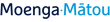 BedsRus