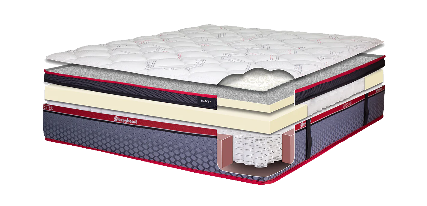 Key Features of Swisstek Select Mattress image