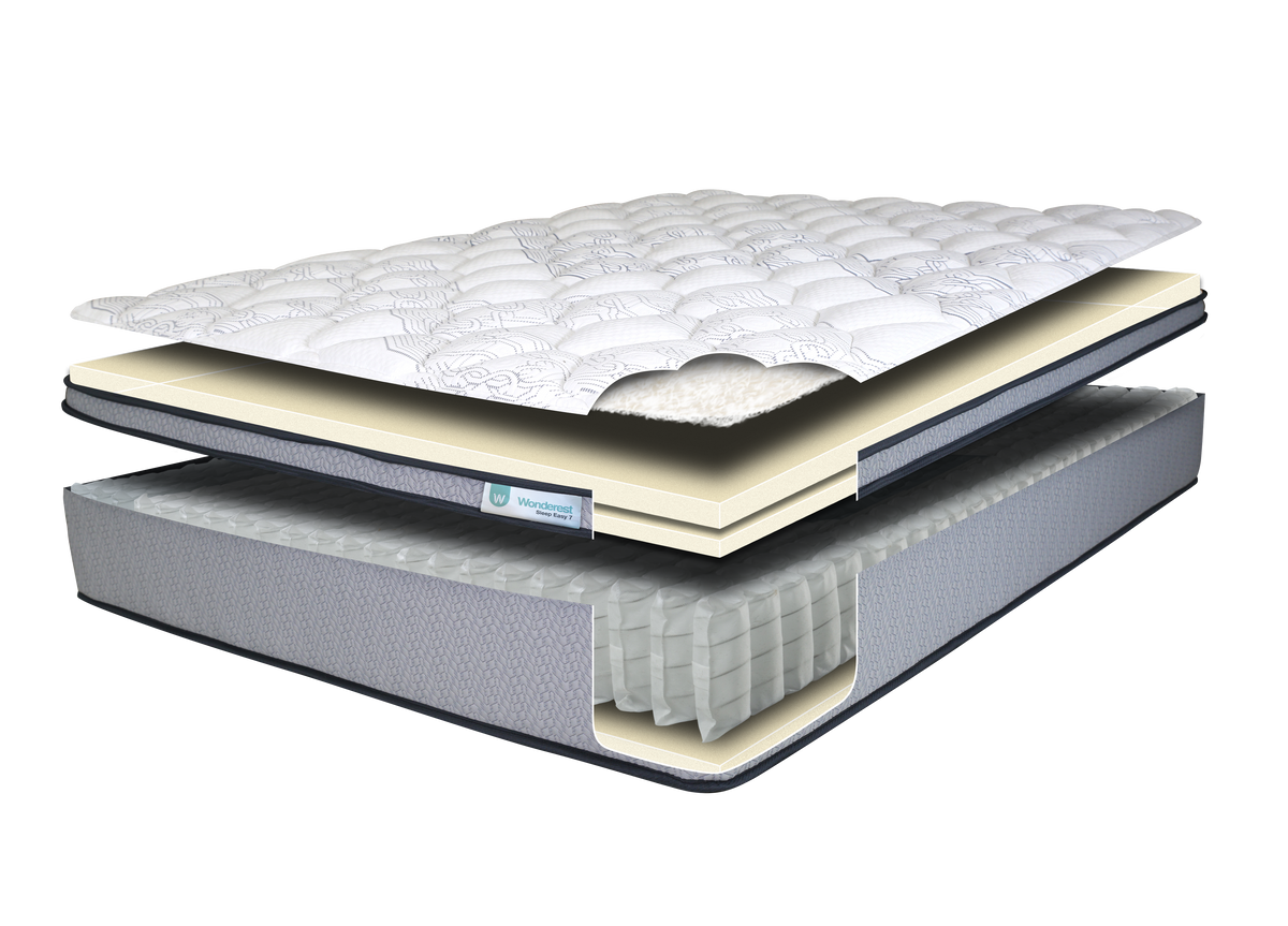 Wonderest Sleep Easy Mattress | NZ-Made Comfort | BedsRus