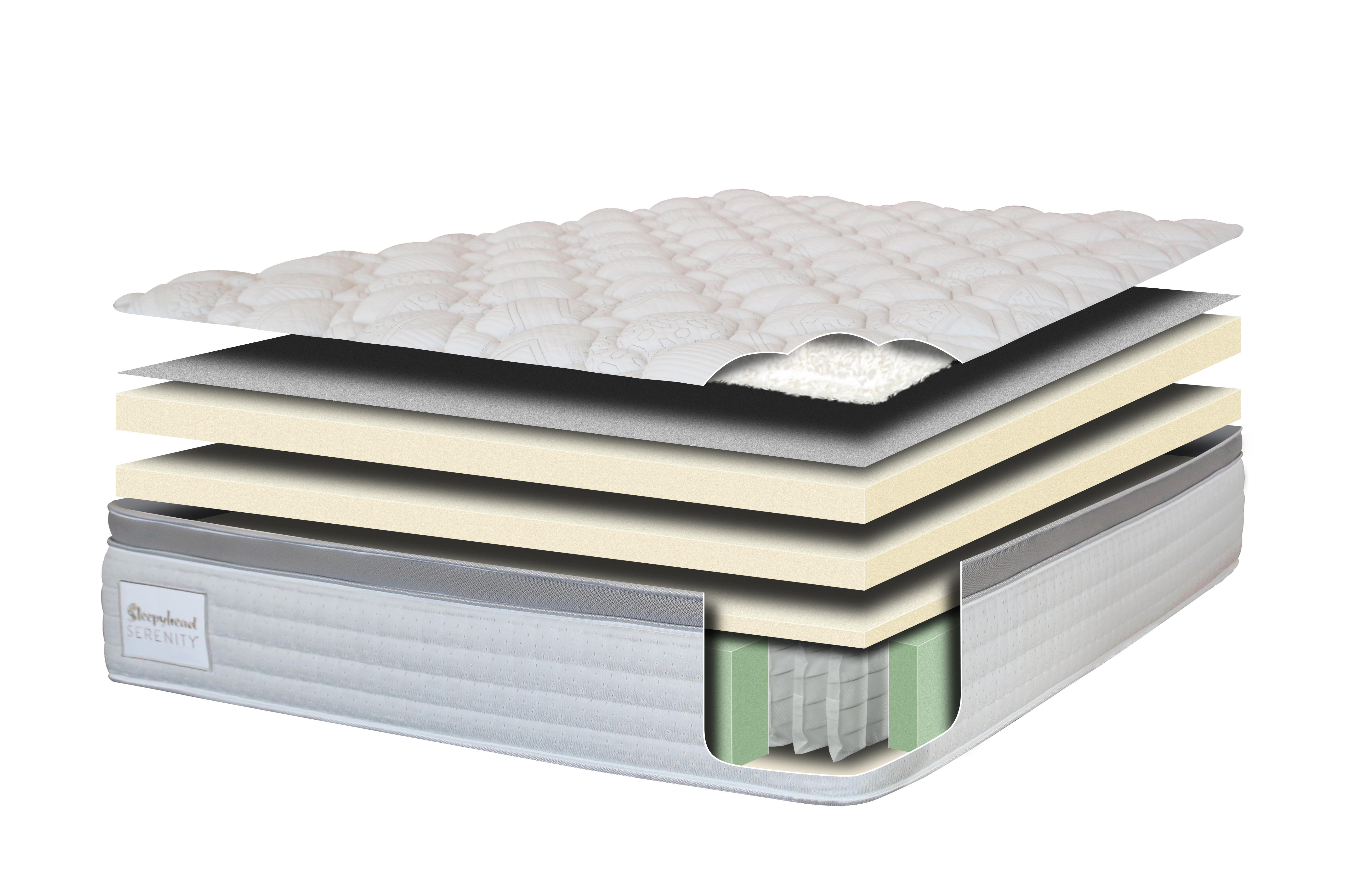 Key Features of the Serenity 1935 Mattress image