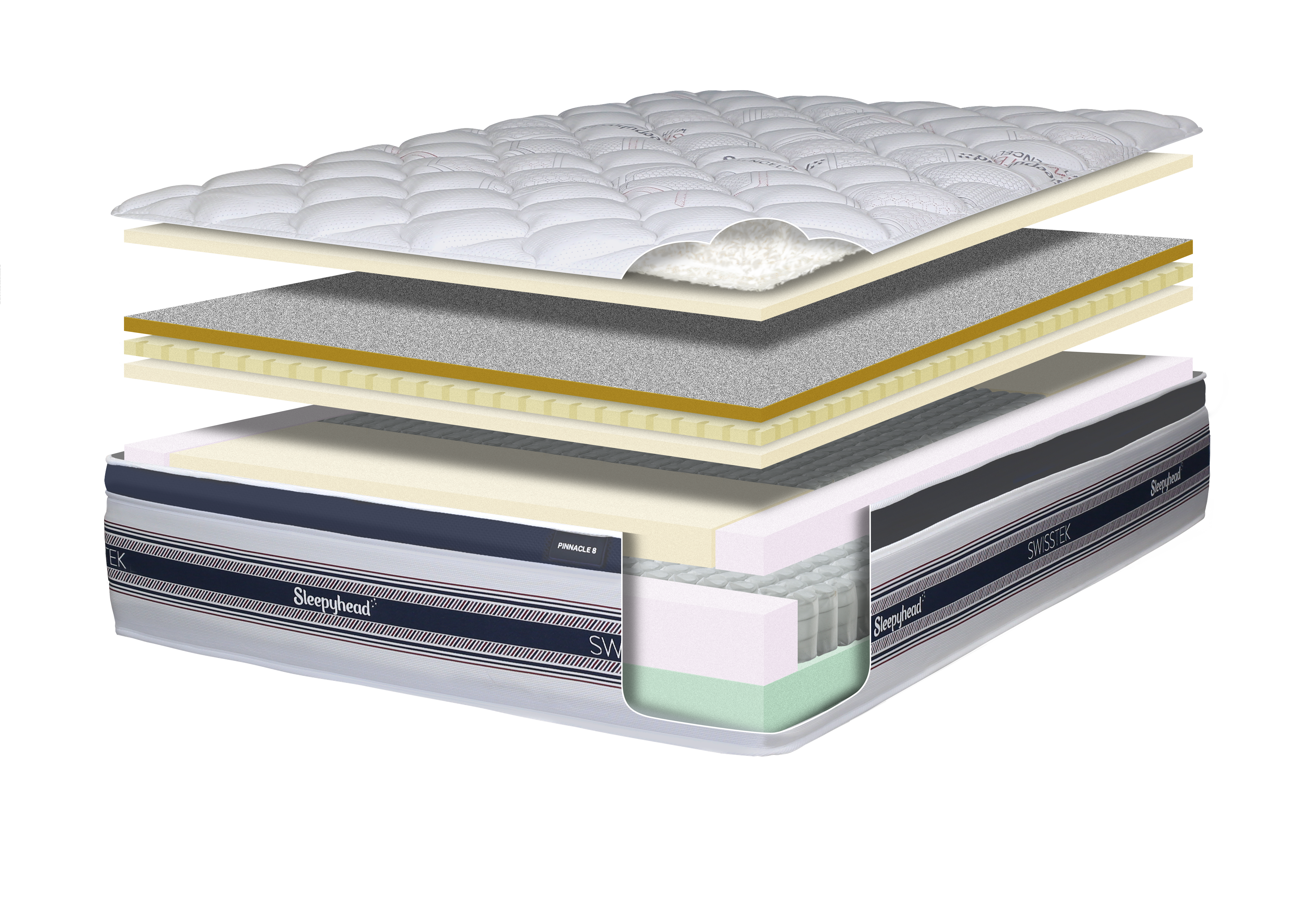 Key Features of the Swisstek Pinnacle Mattress image