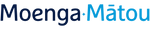 BedsRus