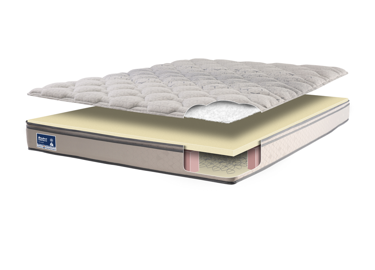 Sleepyhead Chiropractic Epic Sleep Bed - BedsRus